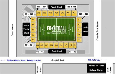 The Best 21 St Johnstone Stadium Stands - spiroast