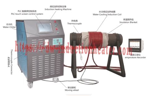 PWHT Equipment Supplier And Manufacturer Post Weld Heat Treatment Equipment