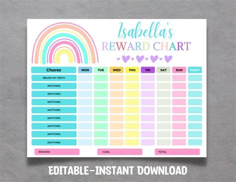 Editable Rainbow Reward Chart Rainbow Behavior Chart Pastel Etsy