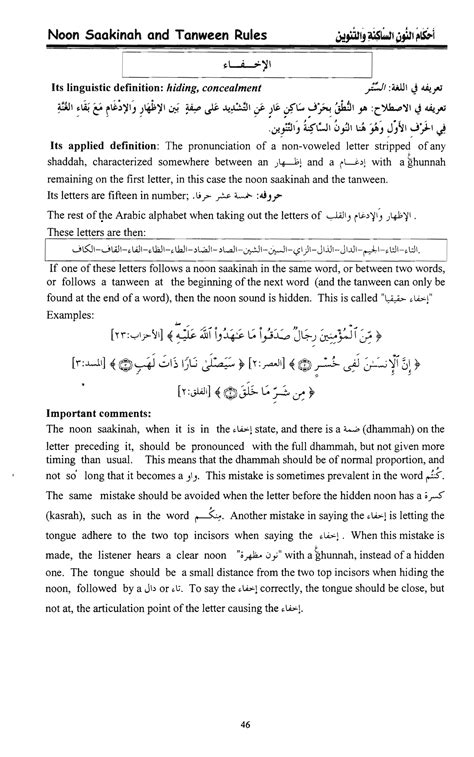 Tajweed Rules Of The Quran Part 1 PDF