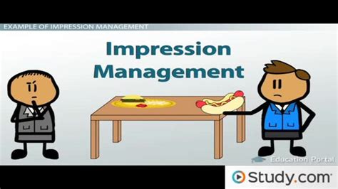 Impression Management In Organizations Definition Techniques