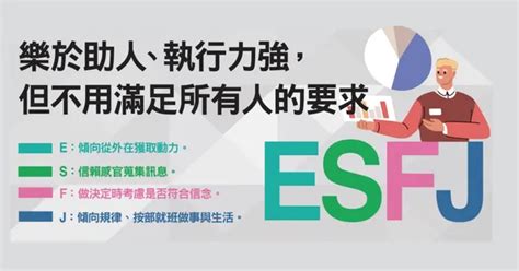 【職場 Mbti】：esfp Estp Enfp Entp 十六型人格類型性格解讀、有何特徵經理人