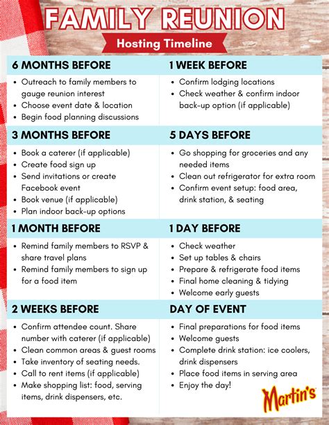 Family Reunion Meaning In English - Infoupdate.org