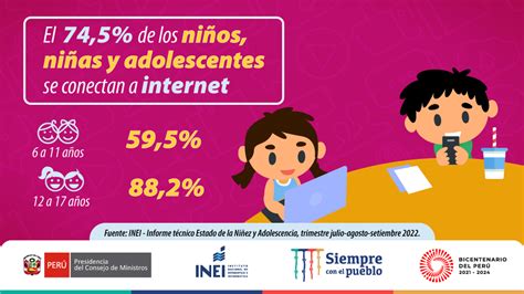 Inei Perú On Twitter 📣 En El Tercer Trimestre De Este Año El 745