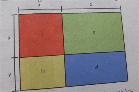 b Observe como o retângulo foi dividido em outros quatro retângulos