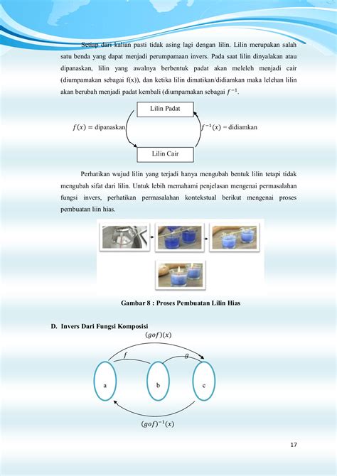 Modul Materi Fungsi Komposisi Dan Fungsi Invers 2 Lina Fatmasari