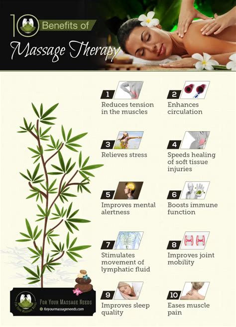 10 Health Benefits to Having a Massage - Infographic - For Your Massage Needs