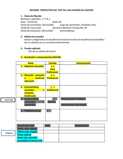 Informe Test Colores Informe Proyectivo Del Test Del Los Colores De