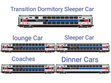 Lil Catty The Wildnorwester On Twitter These Multi Level Cars Will Be