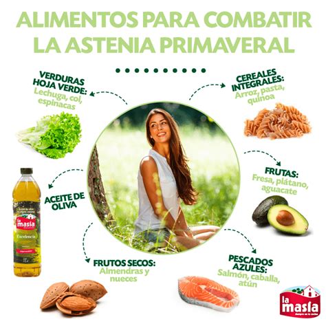 Recetas Carnes Y Aves Receta Truco De Salud Alimentos Para Combatir