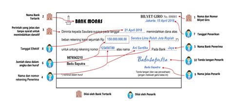 Bilyet Giro Pengertian Format Contoh Dan Bedanya Dengan Cek