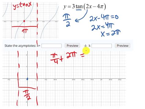 12+ How To Calculate Asymptotes - ArbanAnnaise