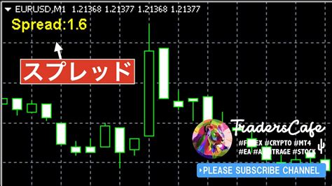 【無料】mt4 インジケーター「spread Display」通貨ペアのスプレッドを表示 Youtube