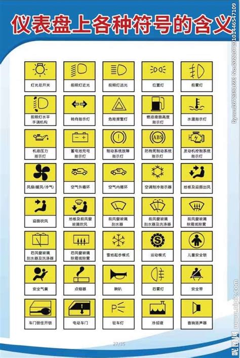 仪表盘上各种符号的含义设计图 公共标识标志 标志图标 设计图库 昵图网