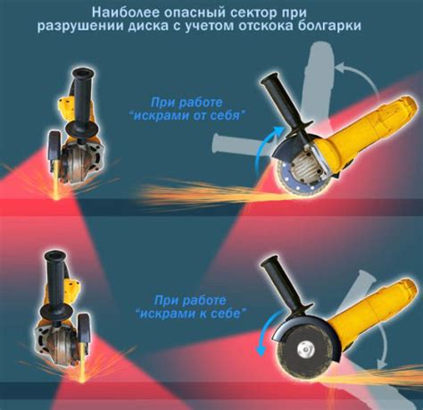 Сантехник ...: Техника безопасности при работе с болгаркой