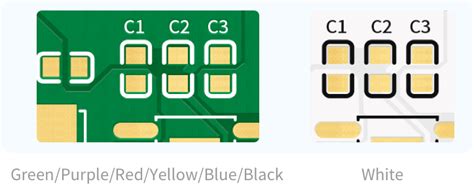 PCB Prototype & PCB Fabrication Manufacturer - JLCPCB