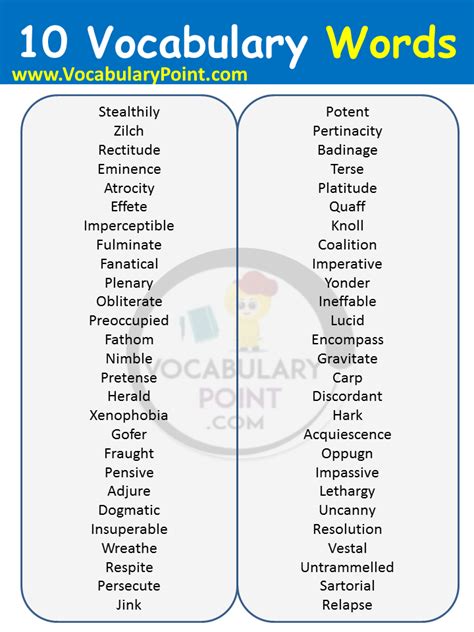 10 Advanced Vocabulary Words Vocabulary Point