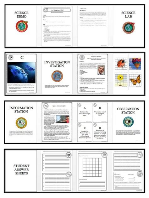 Mapping Earths Surface Demos Lab And Science Stations Nitty