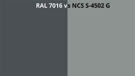 Ral 7016 Vs Ncs S 4502 G Ral Colour Chart Uk