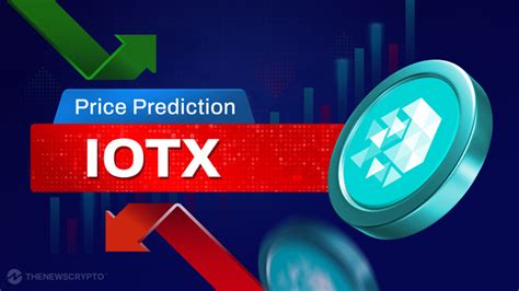 Iotex Iotx Price Prediction Will Iotx Hit Soon