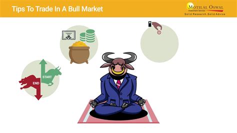 Bull Market Explained In Simple English Within 2 Minutes Youtube