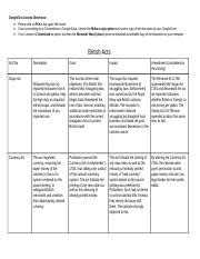 Copy Of Module One Lesson Three Guided Notes Lesson Activity 2 Docx