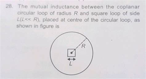 A Circular Loop Of Radius R Is Placed At The Centre Of Current Carrying