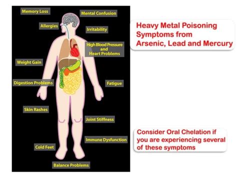 Toxicities And Manag Of Poisonings Heavy Metals Ppt