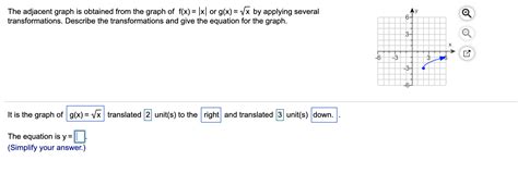 Solved The Adjacent Graph Is Obtained From The Graph Of Fx