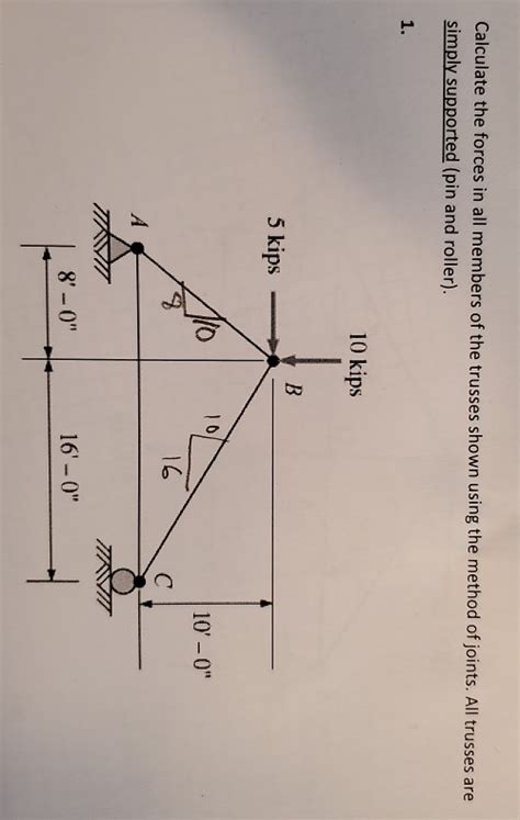 Solved Calculate The Forces In All Members Of The Trusses Chegg