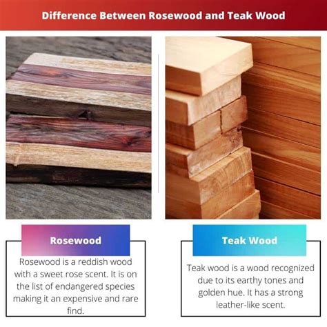 Rosewood Vs Teak Wood Difference And Comparison