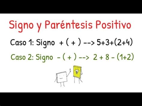 Reglas de Paréntesis Matemáticas Signo y Paréntesis Positivo YouTube