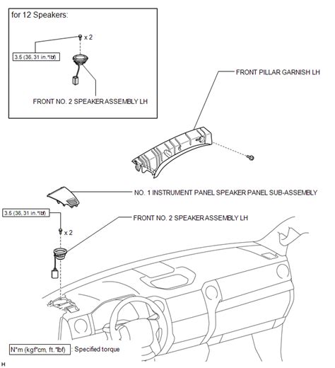 Toyota Tundra Service Manual Components Instrument Panel Speaker