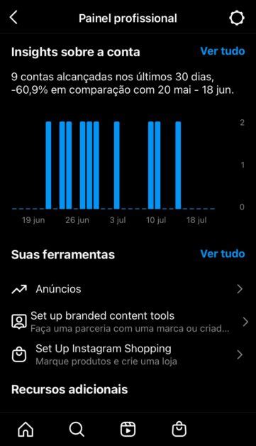 Tráfego orgânico no Instagram 7 dicas para aumentar o alcance do seu