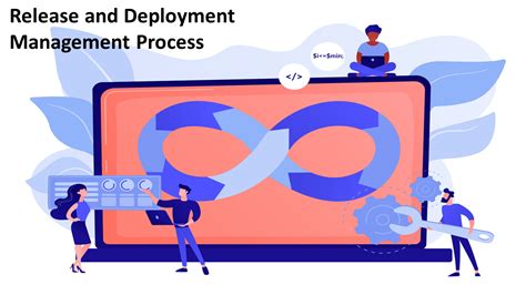 A Guide To The Release And Deployment Management Process Iso 20000