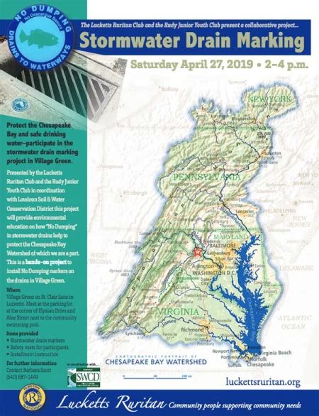 Stormwater Drainage Map