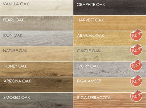 Gosimat Products Spc Arabian Oak V Besel