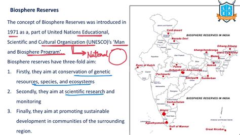 What Is A Biosphere Reserve Biosphere Reserve La