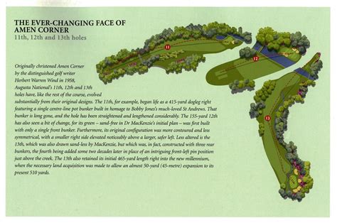 Gis Research And Map Collection Augusta National Golf Maps Available From Ball State