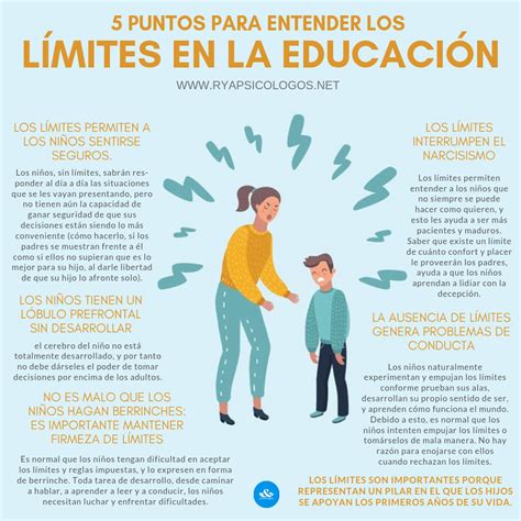 Limites Y Disciplina En La Educacion De Tus Hijos Educacion Limites