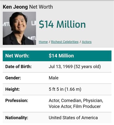 Ken Jeong Net Worth Film Producer Comedians Richest Celebrities