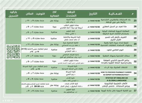 جامعة الطائف on Twitter تطلق جامعة الطائف مجموعة من البرامج