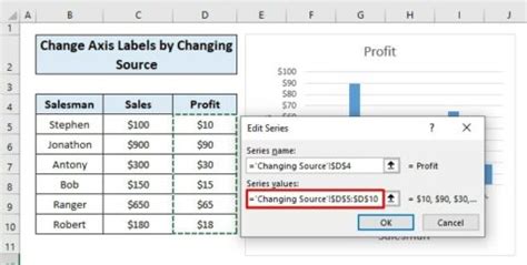 How To Change X Axis Labels In Excel Horizontal Axis Earn Excel