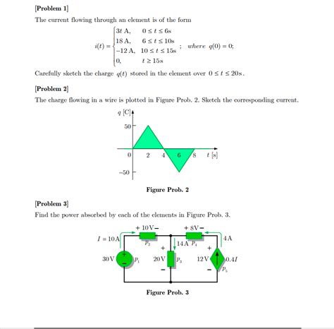 Solved The Current Flowing Through An Element Is Of The Form Chegg