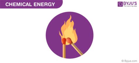 What is Chemical Energy? - Definition, Examples & Applications of ...