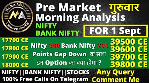 Pre Market Analysis 1 Sept Nifty 50 Bank Nifty Market Advisory