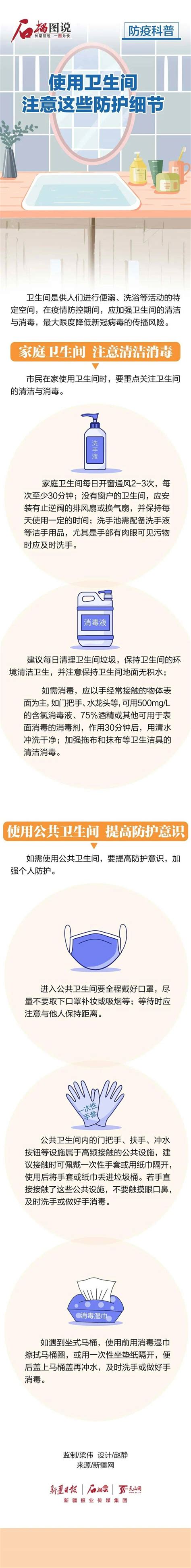 防疫科普 使用卫生间注意这些防护细节 谢晓研 张平 熊娅