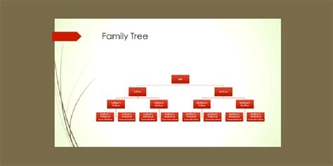 Jak Stworzy Drzewo Genealogiczne W Microsoft Excel Przewodnik Krok Po