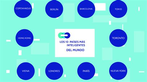 Los 10 Países Más Inteligentes Del Mundo By Raul Vicente Muñoz On Prezi