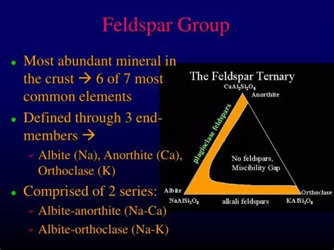 PPT - Feldspar Group PowerPoint Presentation, free download - ID:975969